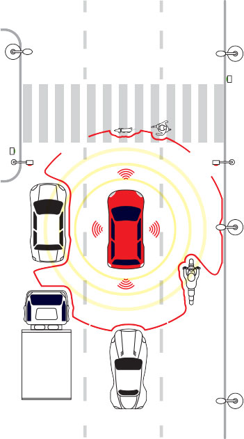 vehicle safety